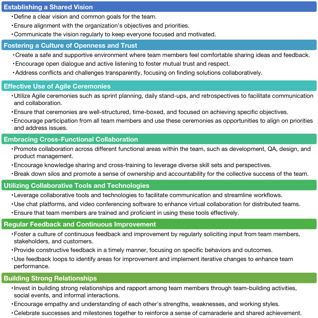 ENHANCING COLLABORATION AND COMMUNICATION WITHIN AGILE TEAMS 